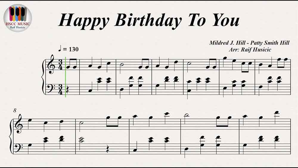 «Happy Birthday To You»: Ήταν το 1893 σε έναν παιδικό σταθμό